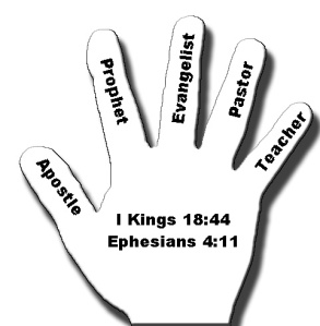 1 Kings 18:44 references the hand. The little cloud the size of a man's hand became a big 'ole storm in the blink of an eye! 